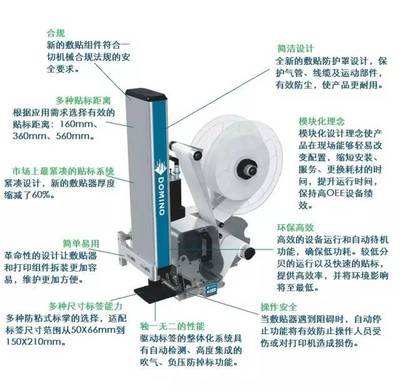 多米诺M230i-T4/T6打印贴标系统新上市